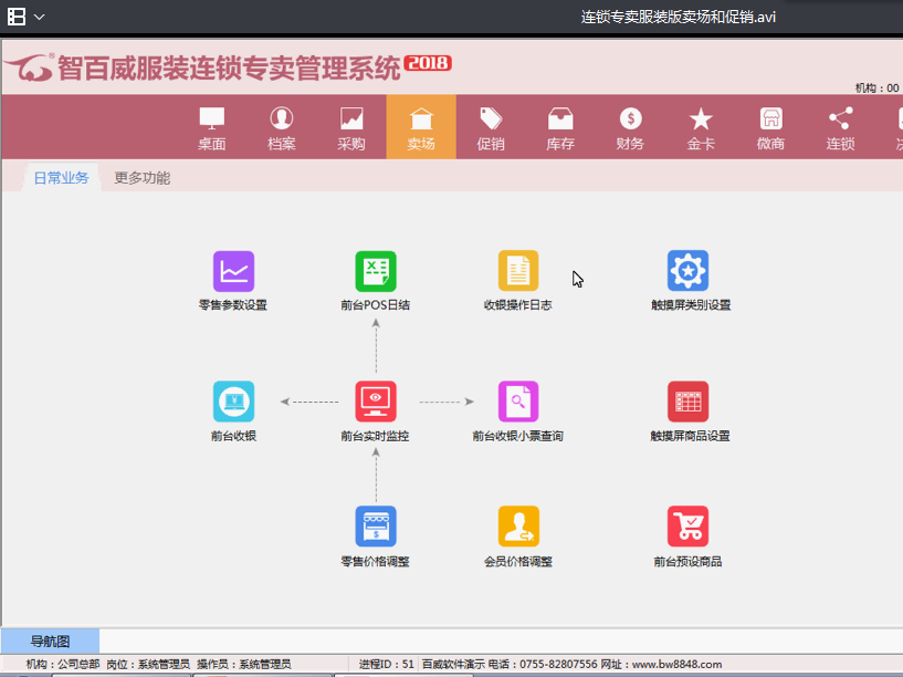 連鎖專賣服裝版賣場和促銷